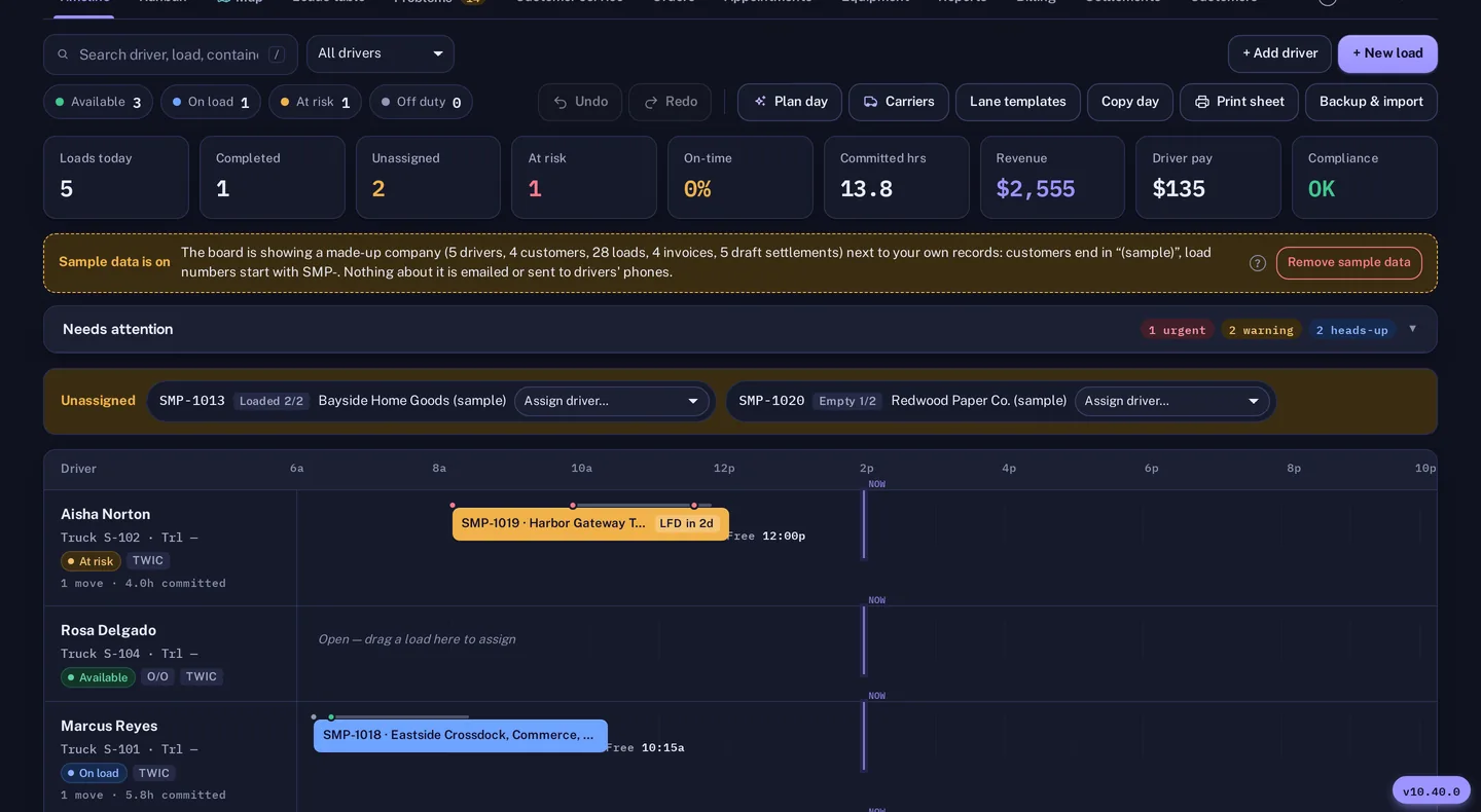 The Dispatch Board timeline in dark mode: driver lanes by hour, load chips, status counts and a day summary